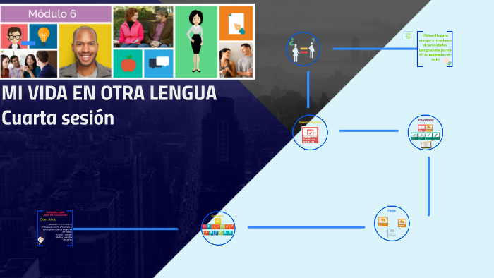 Módulo 6 MI VIDA EN OTRA LENGUA by cristal castillo on Prezi