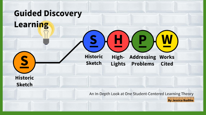 guided-discovery-learning-by-jessica-b