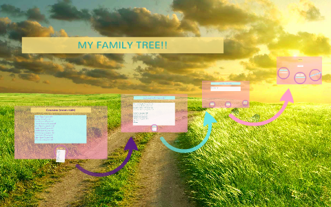 MY FAMILY TREE!! by Anahi Ruiz on Prezi