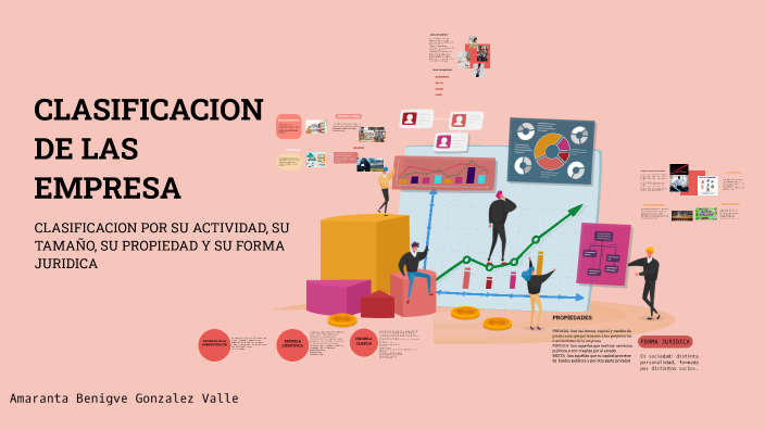 CLASIFICACION DE LAS EMPRESAS by Amaranta Gonzalez Valle on Prezi