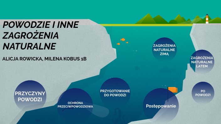 POWODZIE I INNE ZAGRO ENIA NATURALNE By Milena Kobus On Prezi POWODZIE I INNE ZAGRO ENIA NATURALNE By Milena Kobus On Prezi