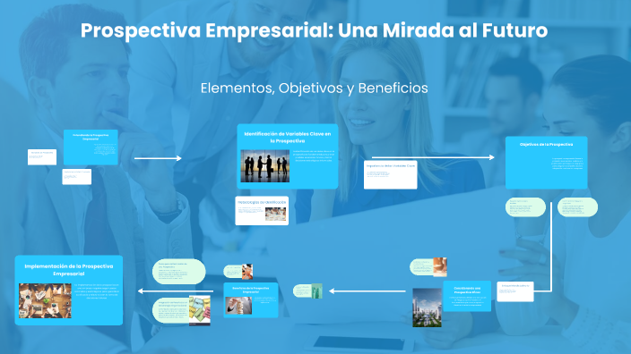 Prospectiva Empresarial: Una Mirada al Futuro by SABRINA on Prezi