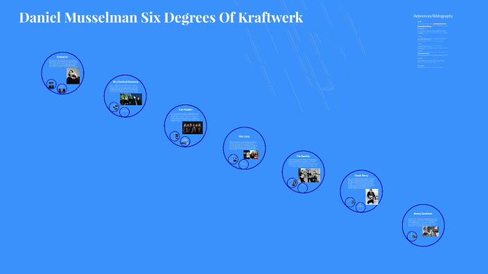 Daniel Musselman Six Degrees Of Kraftwerk by Daniel Musselman on Prezi