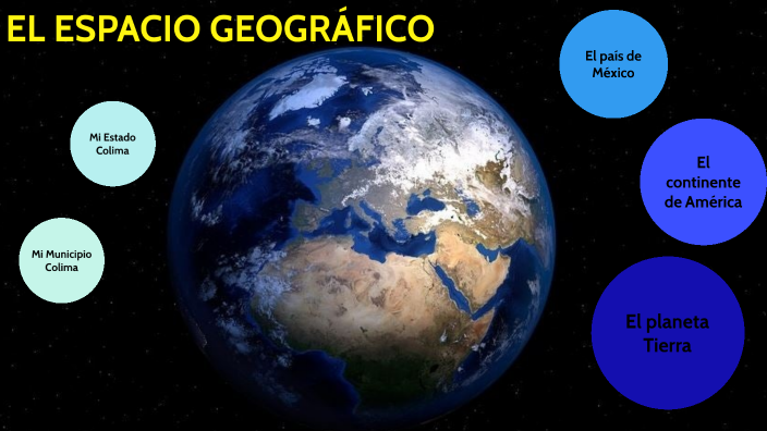 EL ESPACIO GEOGRÁFICO By JAVIER MEDINA On Prezi