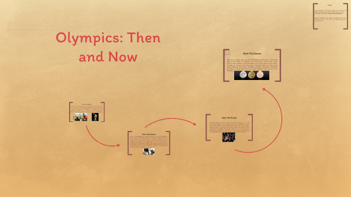 Olympics: Then and Now by Lauren Meyer on Prezi
