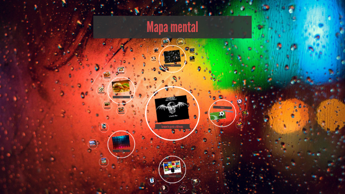 Mapa mental by Gilmore Ramírez Martínez on Prezi