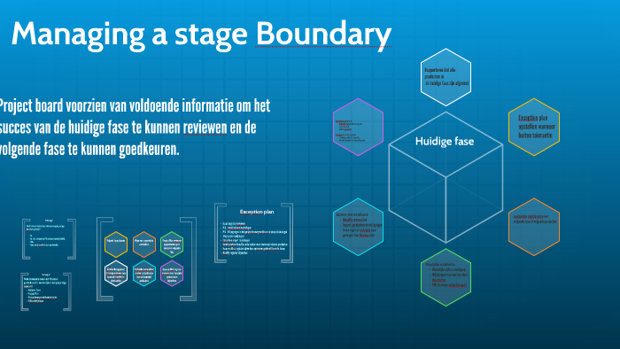 managing-a-stage-boundary-by-erik-vissers-on-prezi