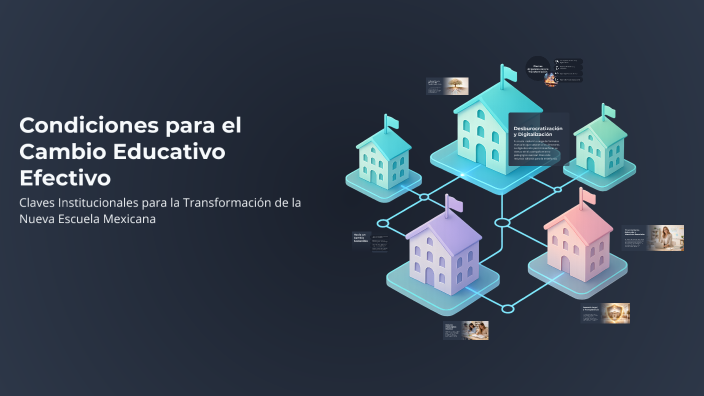 Condiciones para el Cambio Educativo Efectivo by rogelio merino on Prezi