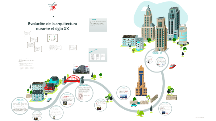 Evolución De La Arquitectura Durante El Siglo XX By Jose Miguel Cueto ...