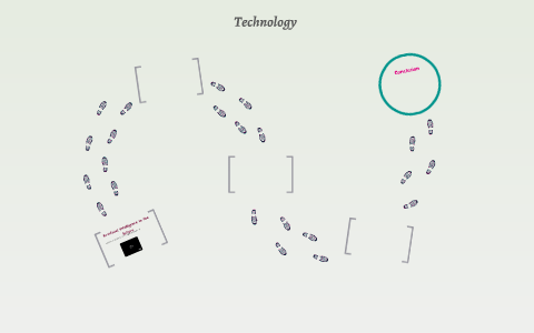 Artificial intelligence in the future by your father on Prezi