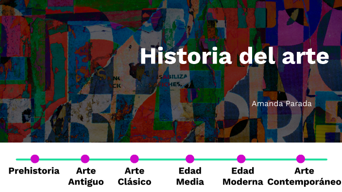 Historia del arte by Amanda Antonia Parada on Prezi