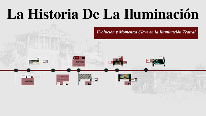 La Historia De La Iluminación by Juan Rojo on Prezi