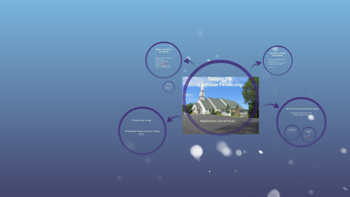 Banner Elk Christian Fellowship By Emily Sewell On Prezi