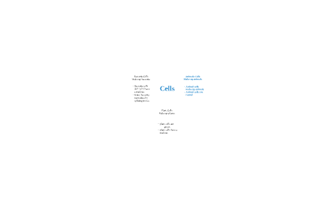 Plant & Animal Cells by Paola Gonzalez on Prezi