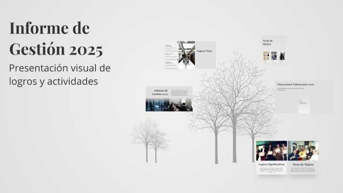 Informe de Gestión 2025 by ALEXIS CALDERON on Prezi
