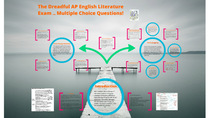 AP English Literature - Multiple Choice Questions - Study Guide by Paul