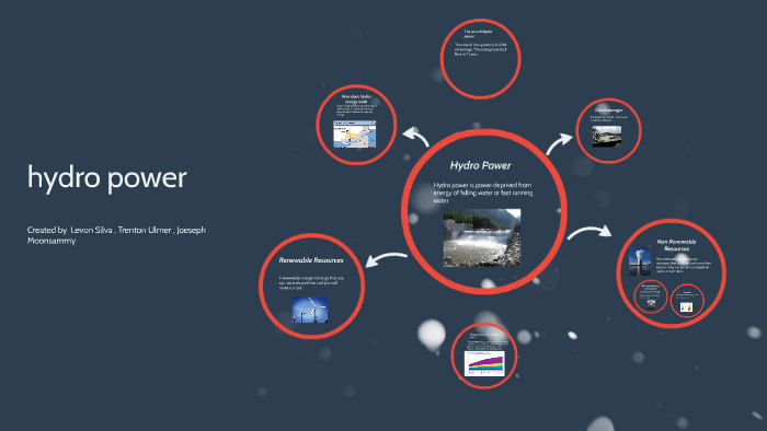 Hydro Power by joseph moonsammy on Prezi