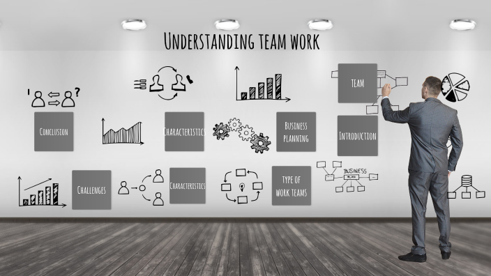Understanding Team Work by DOT ASIM on Prezi