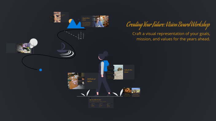 Creating Your Future: Vision Board Workshop by Yanique Mcintosh on Prezi