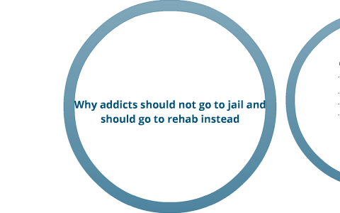8th Grade Substance Abuse Project by Daniel Byrne on Prezi