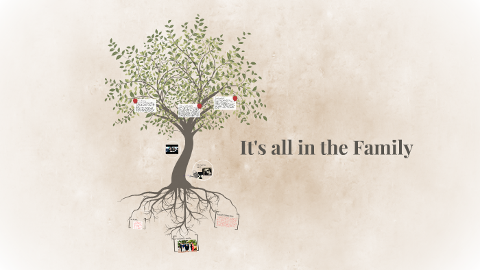 My Family by on Prezi