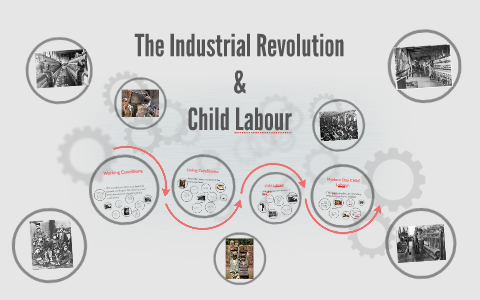 The Industrial Revolution by Daniela Jeursen on Prezi