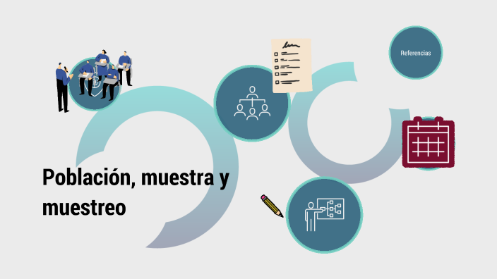 Población, muestra y muestreo by Erika Gonzalez on Prezi