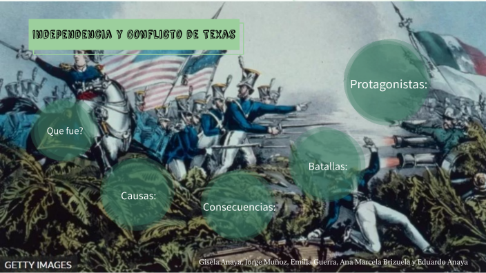 Conflicto de Texas by GISELA ANAYA MARTIN on Prezi