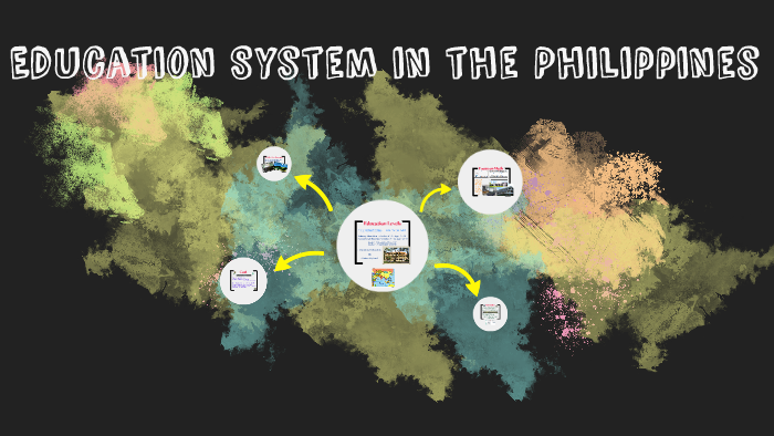 study about education system in the philippines