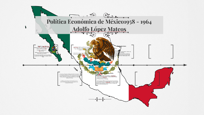 Política Económica de México1958 - 1964: Adolfo López Mateos by Guillermo  Hernandez on Prezi Next