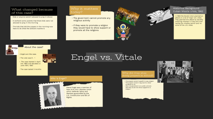 Engel v Vitale by Bradyn Ramos on Prezi