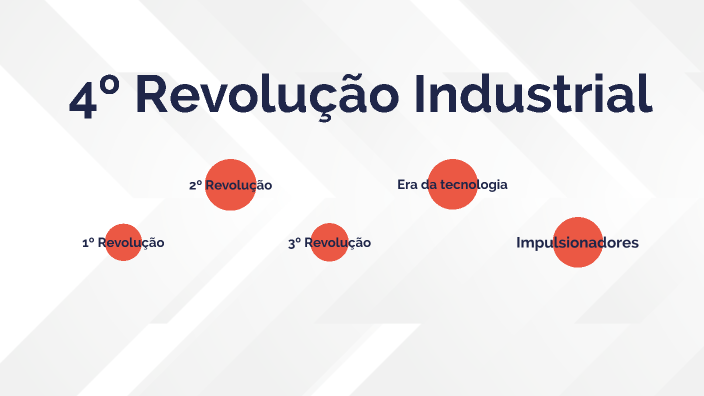 Quarta Revolução Industrial by Bryan Santiago on Prezi