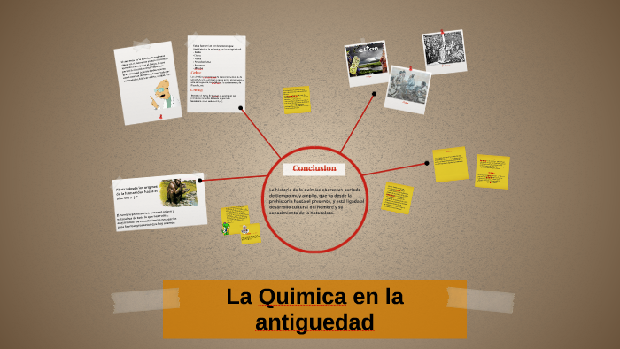 La Quimica en la antiguedad by maira fernanda corzo pabon on Prezi