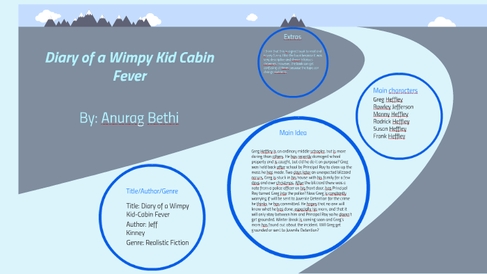 diary of a wimpy kid cabin fever full book