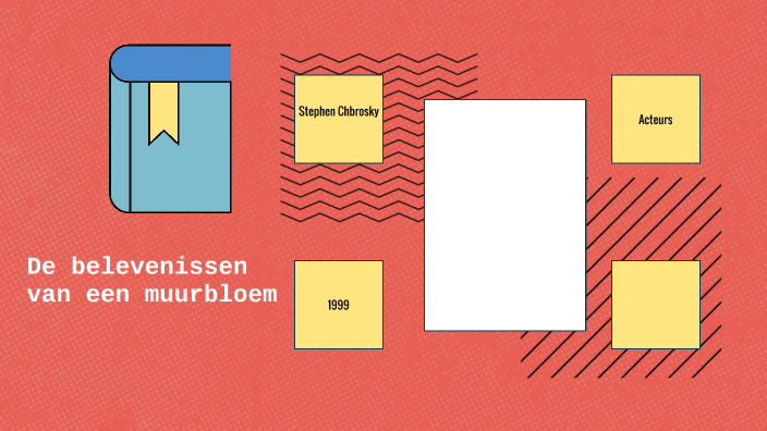 De belevenissen van een muurbloem by Laura Vanhecke on Prezi