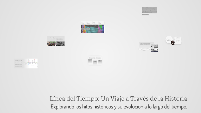 Línea del Tiempo: Un Viaje a Través de la Historia by paula garcía on Prezi