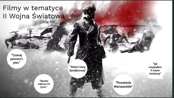 Filmy - II wojna światowa by Daria Mucha on Prezi