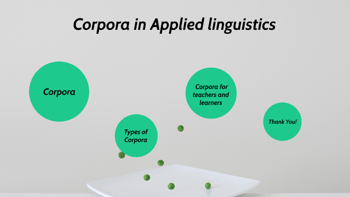 Corpora In Applied Linguistics By Mada Almjrashi On Prezi