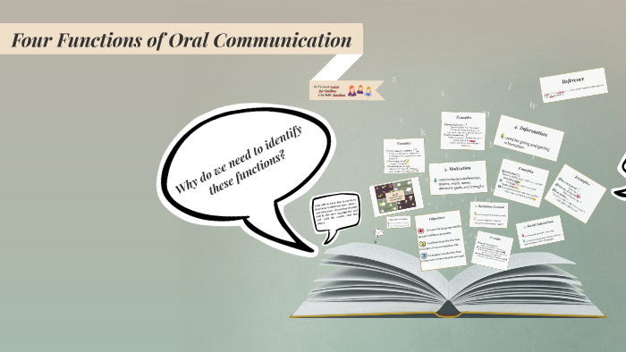 Four Functions Of Oral Communication By Charlotte Tenedero On Prezi brainstem-and-cerebellum-structure-and-functions-easily-explained