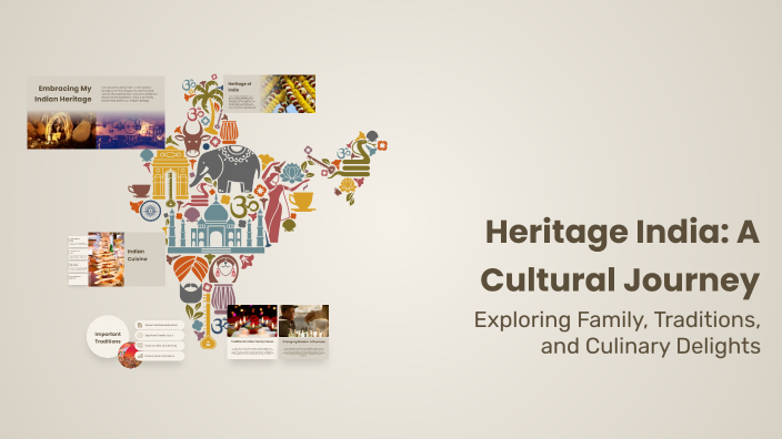 Heritage India: A Cultural Journey by Kiaan Chopra on Prezi
