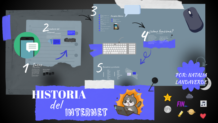 Historia del Internet by NATALIA LANDAVERDE MARTINEZ on Prezi