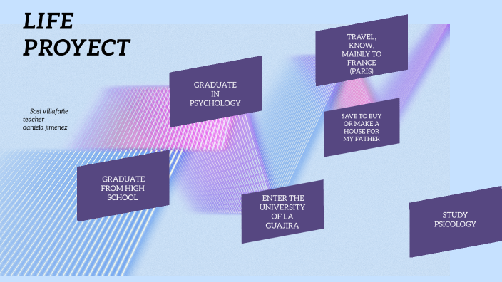 mi proyecto by adriana gomez on Prezi