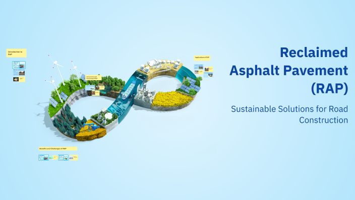 Reclaimed Asphalt Pavement (RAP) by Sihad Sardar on Prezi