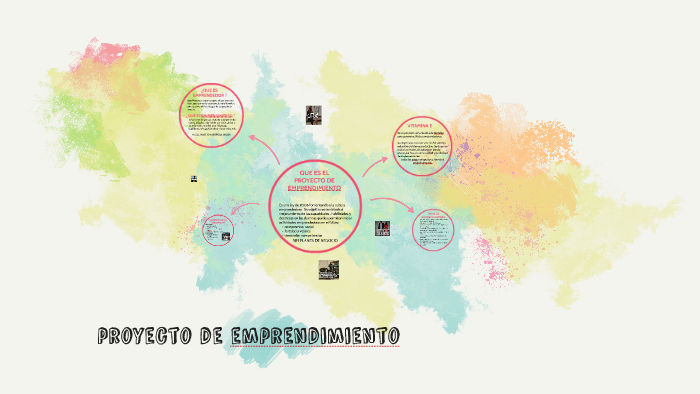 proyecto de emprendimiento by sara velasquez on Prezi