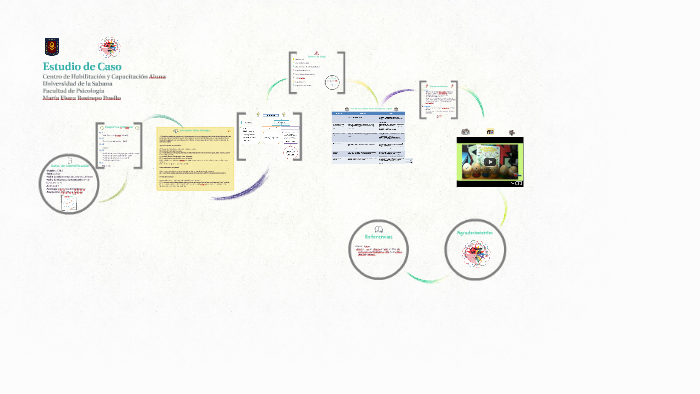 Estudio de Caso by Maria Restrepo on Prezi