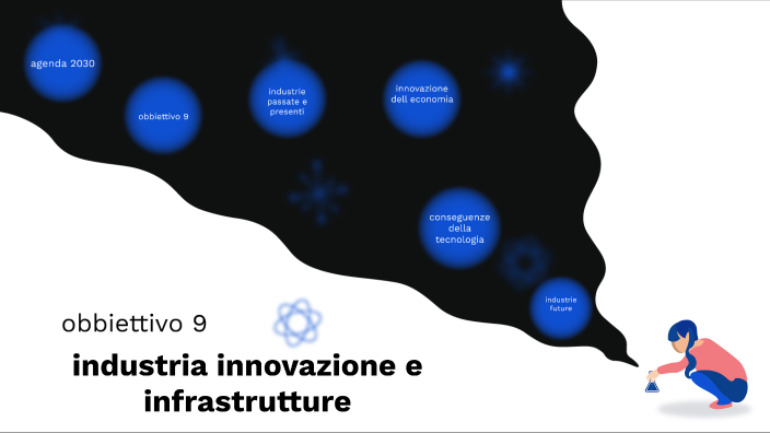 agenda 2030 obbiettivo 9 by Noemi Del Prete on Prezi