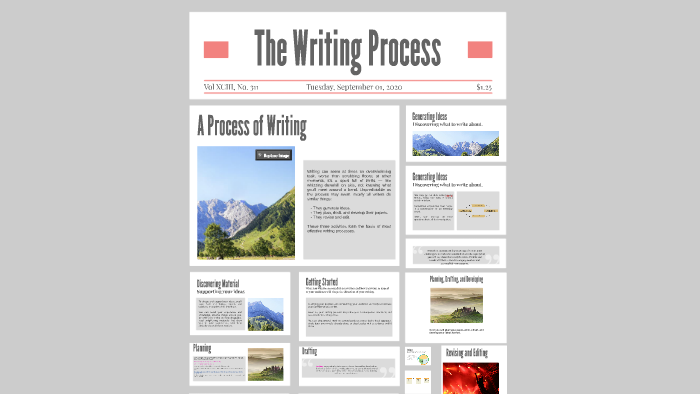 The Writing Process by Avery Johnson on Prezi