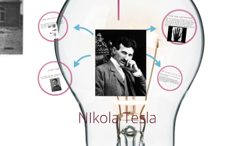 Nikola Tesla Presentation by Zakariya Chatur on Prezi