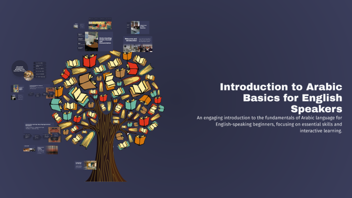 Introduction to Arabic Basics for English Speakers by hadi salameh on Prezi