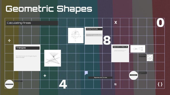 Geometric Shapes by Hoàng Trịnh on Prezi